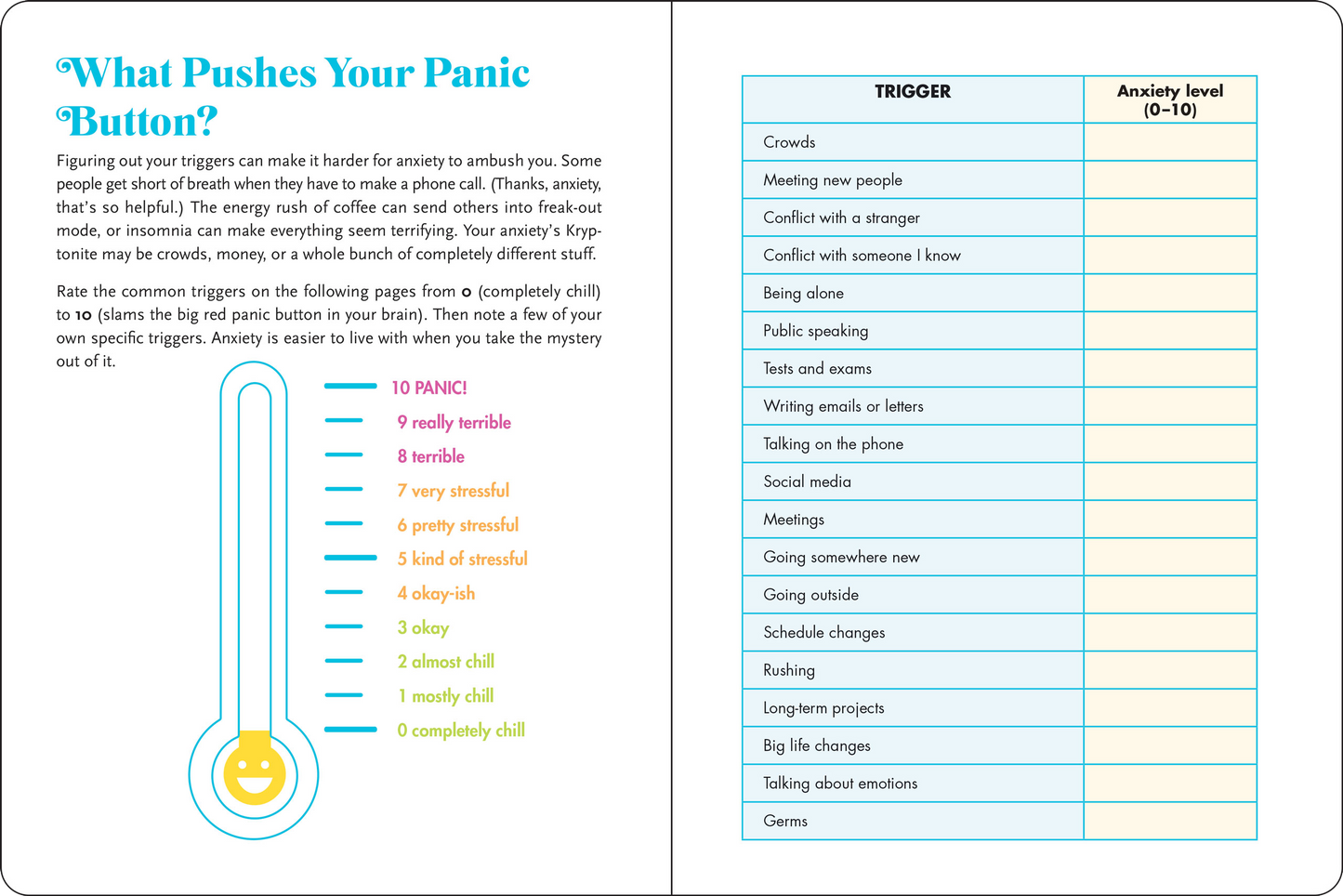 Anxiety Be Gone Journal